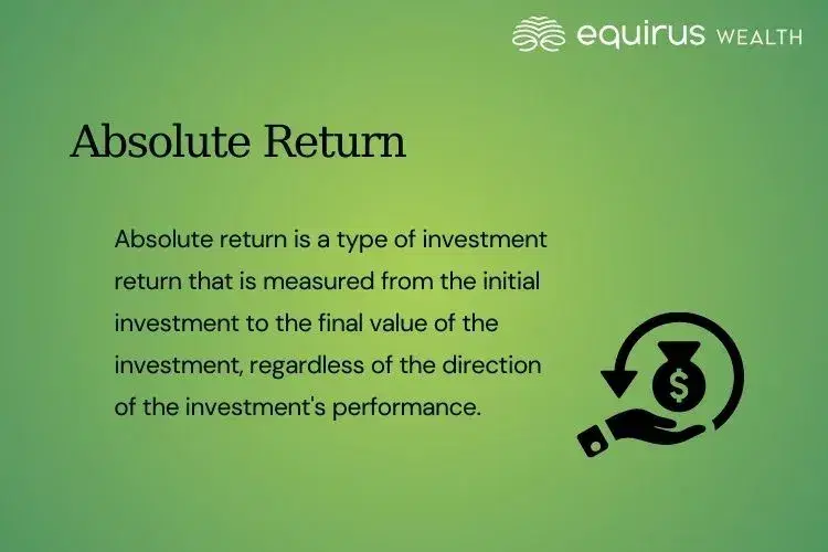Absolute Return.webp