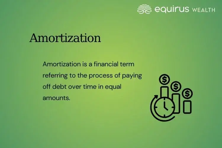 Amortization.webp