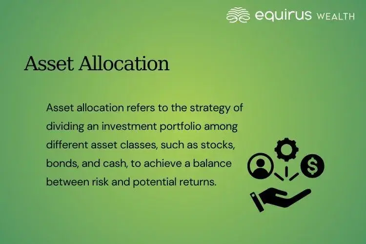Asset Allocation.webp