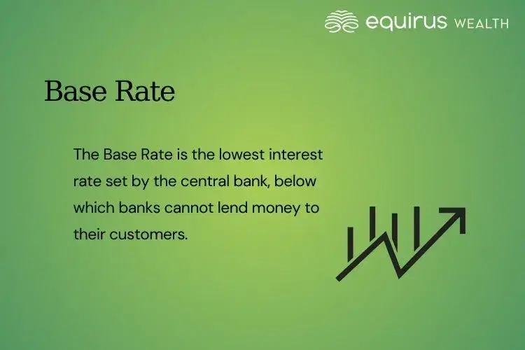 Base Rate.webp