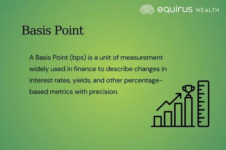 Basis Point.webp