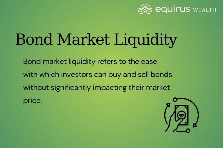 Bond market liquidity.webp