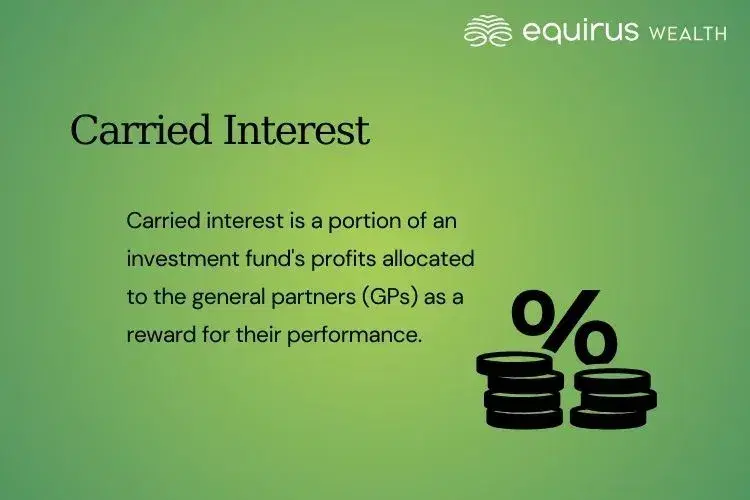 Carried Interest.webp
