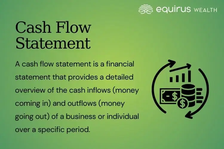 Cash Flow Statement Meaning.webp