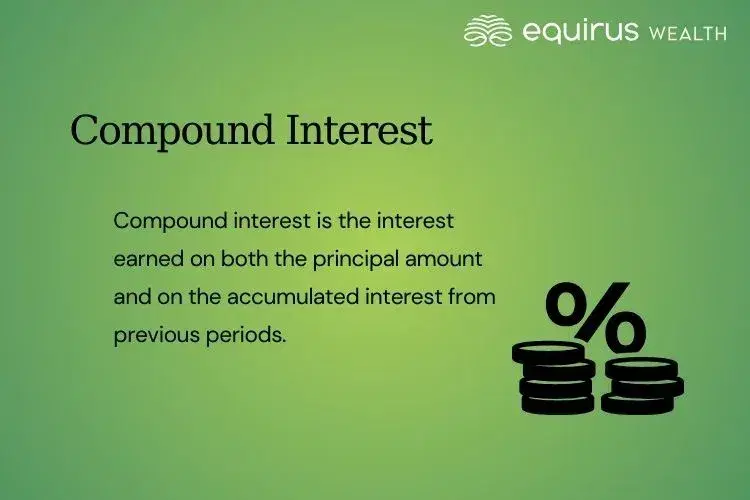 Compound Interest.webp