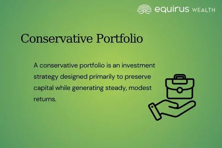 Conservative Portfolio.webp