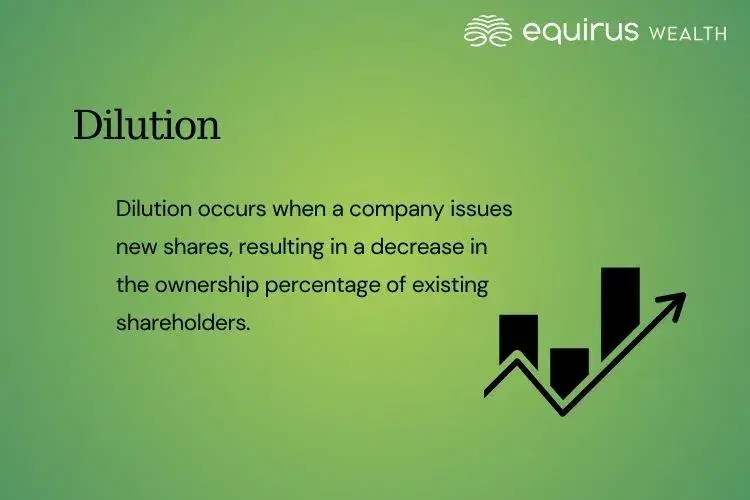 Dilution.webp
