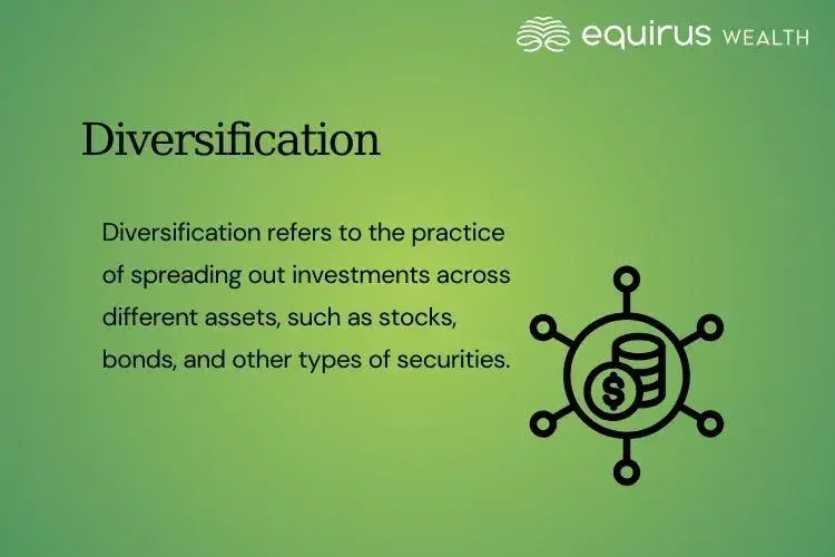 Diversification.webp