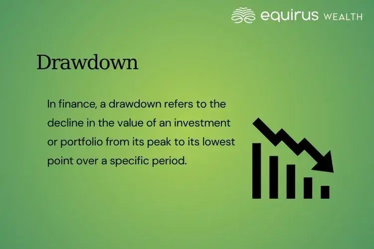 Drawdown.webp