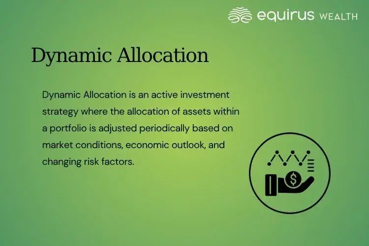 Dynamic Allocation.webp