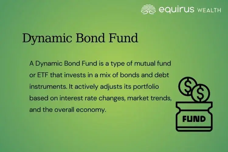 Dynamic Bond Fund.webp