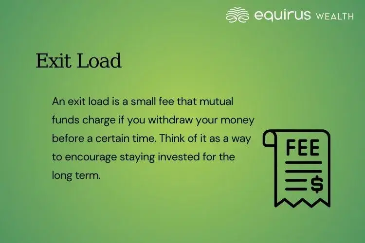 Exit Load.webp