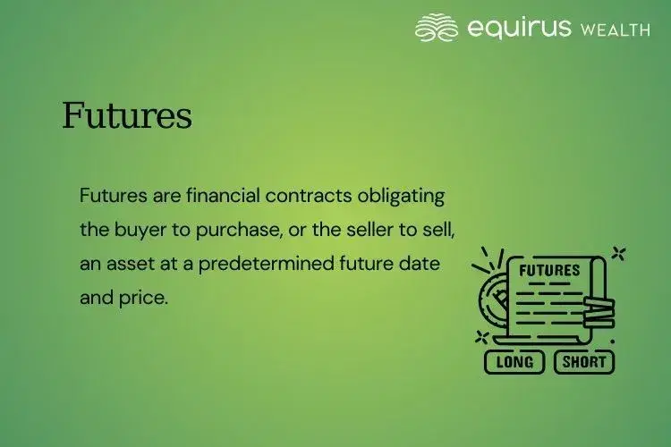 Futures.webp