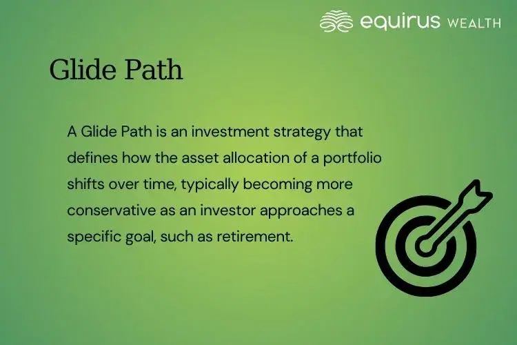 Glide Path.webp