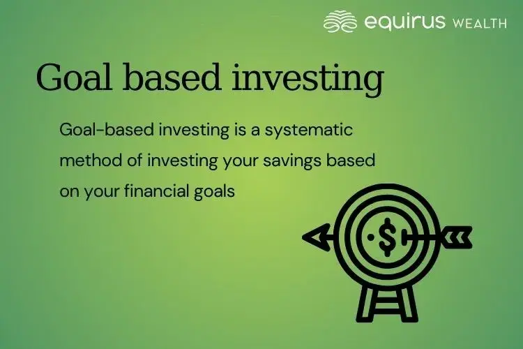 Goal based investing.webp