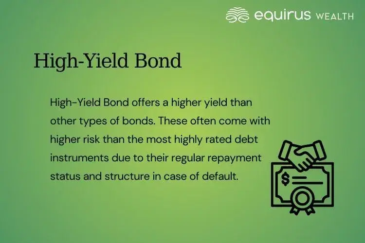 High-Yield Bond.webp