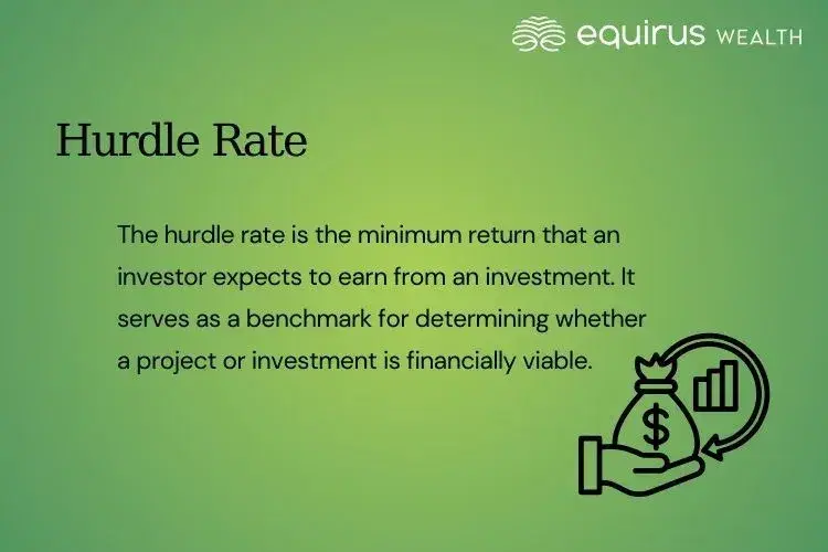 Hurdle Rate.webp