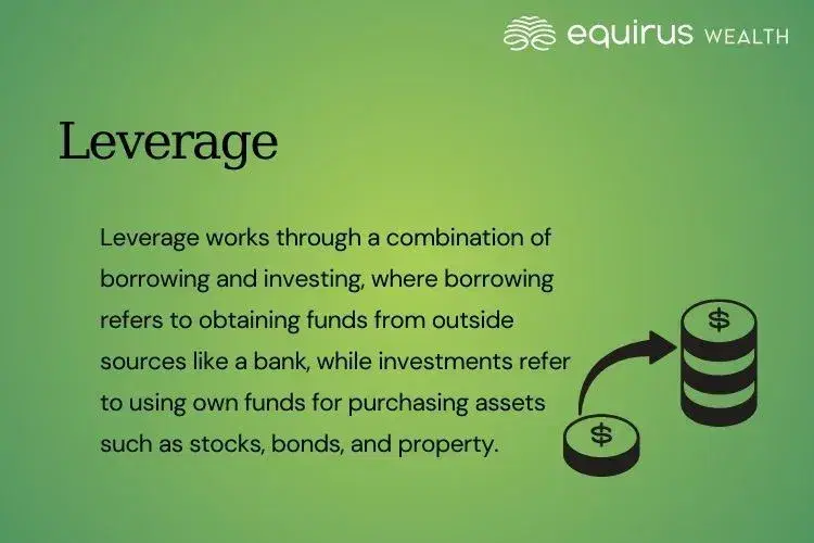 Leverage.webp