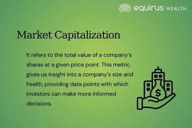 Market Capitalization.webp