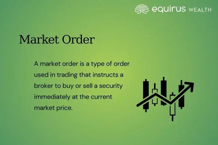 Market Order.webp