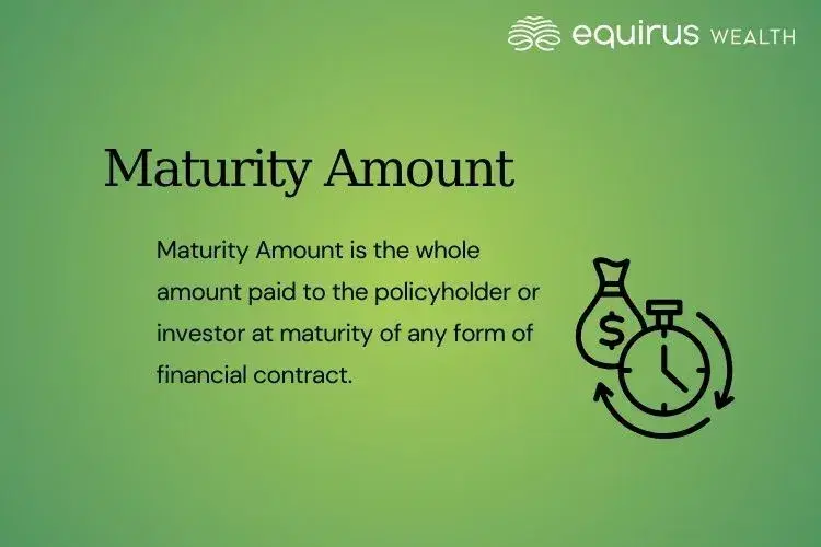 Maturity Amount.webp