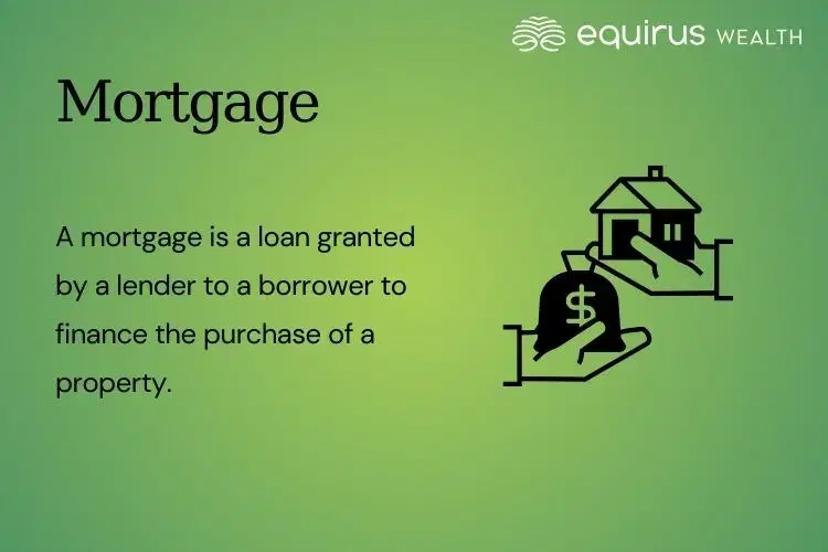 Mortgage Meaning.webp