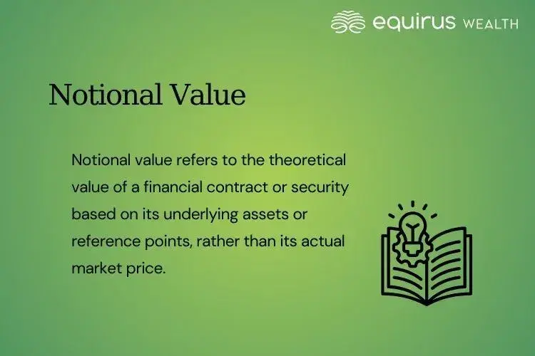Notional Value.webp