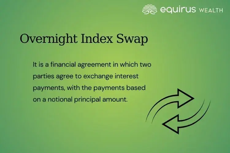 Overnight Index Swap.webp