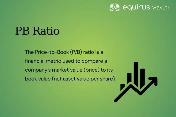 PB Ratio.webp