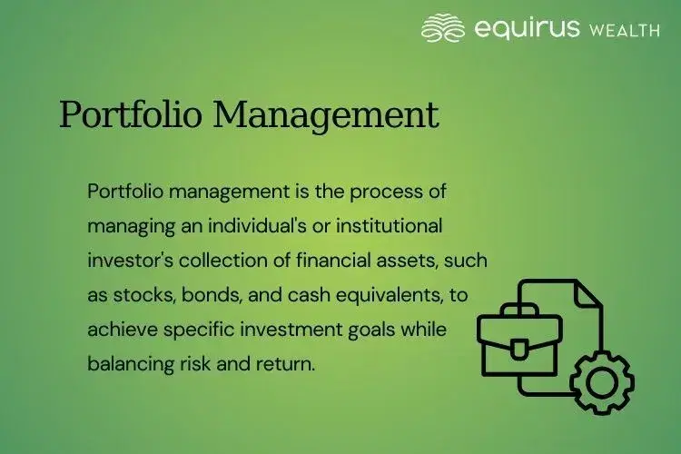 Portfolio Management.webp
