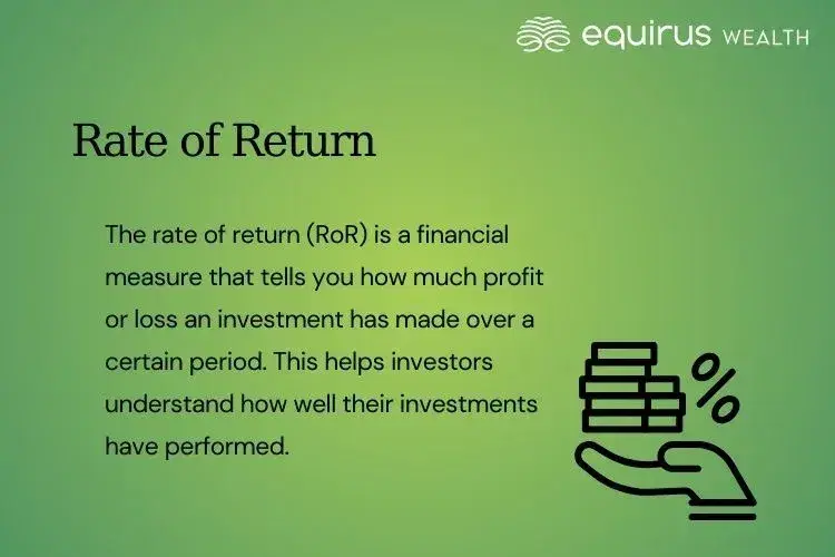 Rate of Return.webp
