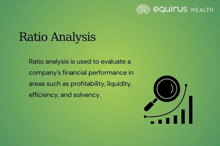 Ratio Analysis.webp