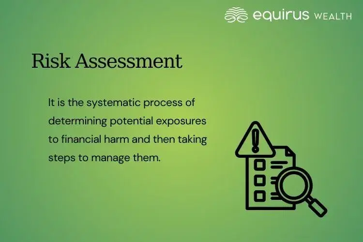 Risk Assessment.webp