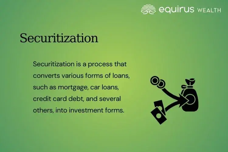 Securitization.webp