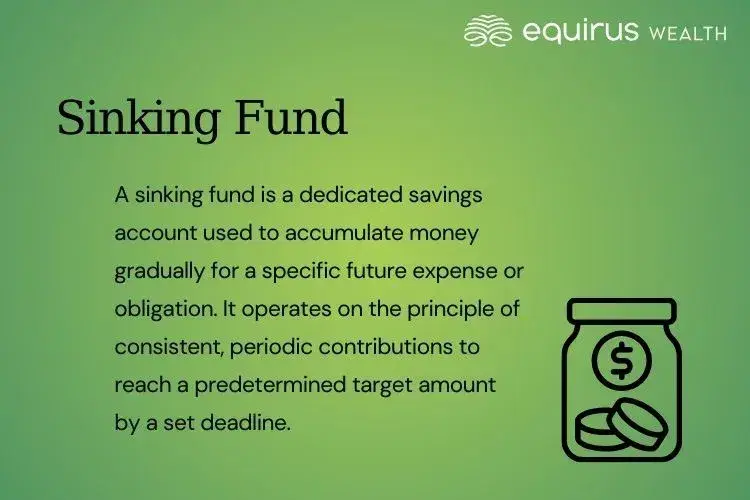 Sinking Fund.webp