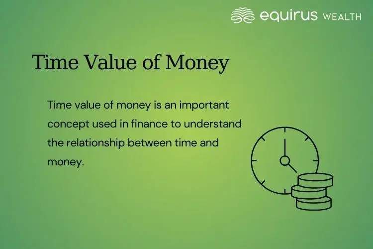 Time Value of Money.webp