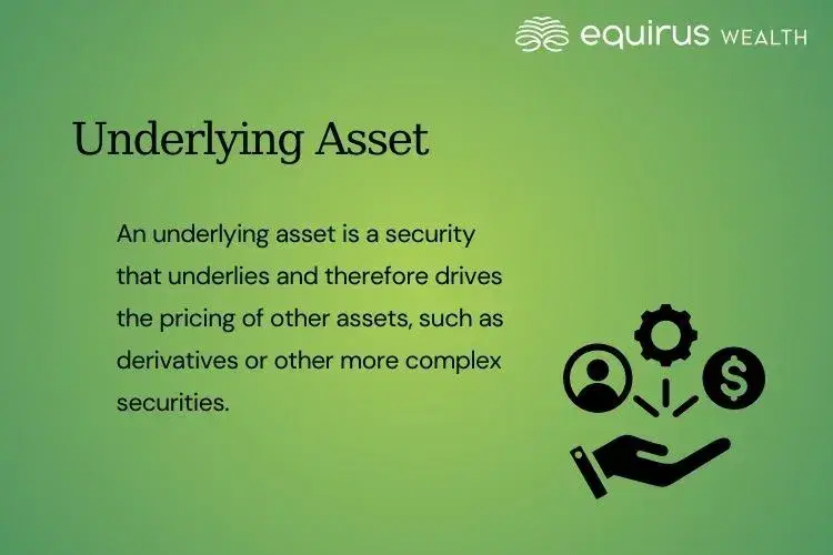 Underlying Asset.webp