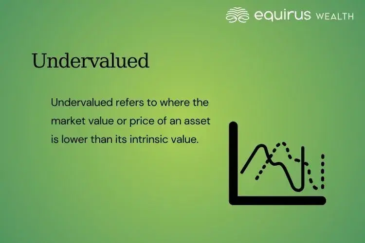 Undervalued.webp