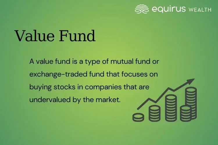 Value Fund.webp