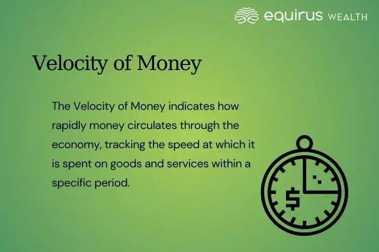 Velocity of Money.webp