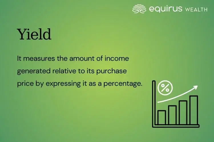 Yield.webp