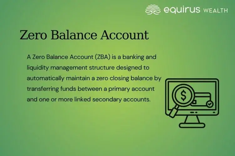 Zero Balance Account.webp