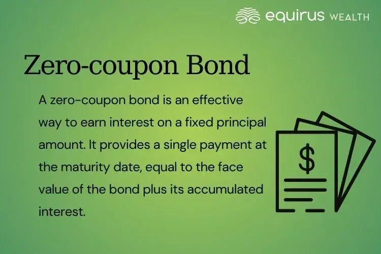 Zero-coupon Bond.webp
