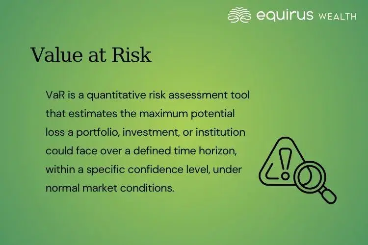 value-at-risk.webp