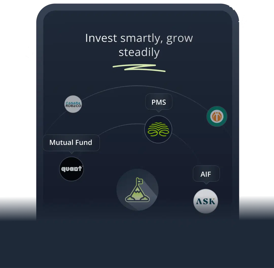 coin-and-trees