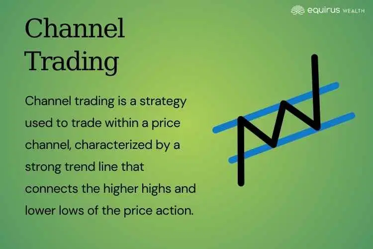Channel Trading.webp